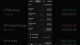 #portfolio #sharemarketnews #stockmarketlatestnewstoday #sharebajarlatestnews #stockmarket #nifty