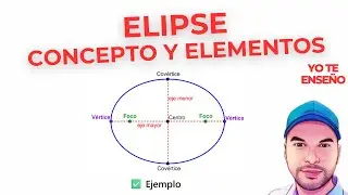 Elipse - INTRODUCCÍON |LUCHO PROFE|