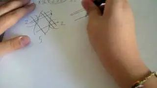 GeekWater: cool math trick.