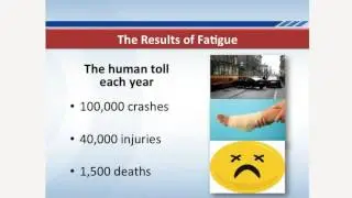 Fatigue Awareness