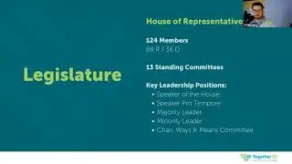 The Legislative Process in SC | Virtual Advocacy Bootcamp Part 2