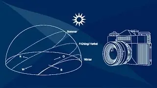 Tutorial Berechnung Sonnenstand, Azimut und H&ouml;he der Sonne