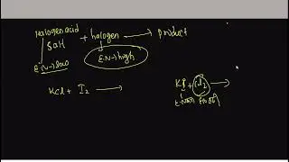 Halogen Family L-1