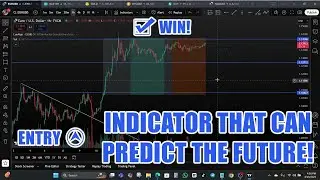 This TradingView Indicator Can Predict the Future &ndash; Echo Forecast Indicator for MT4 & MT5 Explained!