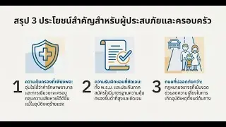 သင်ႁေႃႈၶပ်းရူတ်ႉၵႃးသေ ပဵၼ်ၽေးၵိုင်ႉၵၢင်ႉၸိုင် မီးသုၼ်ႇလႆႈၸိူင်ႉႁိုဝ်ၽွင်ႈ  -16/1/2026