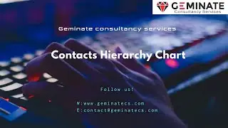 Contacts Hierarchy Chart [ www.geminatecs.com ]