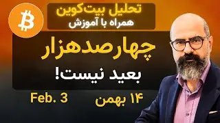 تحلیل بیت‌کوین | حامد صفاریان
