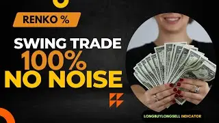 LongBuyLongSellIndicator | Swing Scalp winning secret with easy indicator| Become a pro of Trading