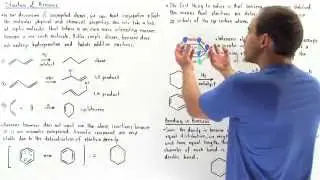 Structure of Benzene