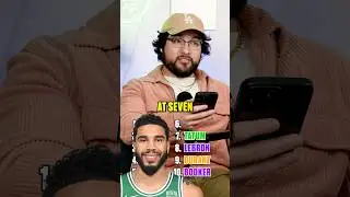 10 лучших игроков НБА в мире! 🏀👀