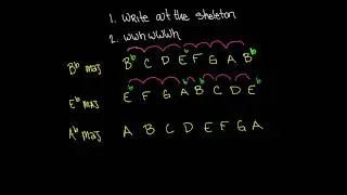 How To Build A Major Scale Example 4 Video - Music Theory Lesson 12