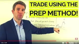 PREP Method: Profit Target, Risk, Exit and Patience 👍