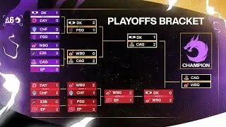 【オフライン】Asia Pacific League Major Qualifier Grand Final【オーストラリア】