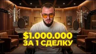 Как стабильно зарабатывать внутри дня | Скальпинговая стратегия Форекс 15M