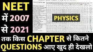 NEET Last 15 year Chapterwise Questions Analysis | NEET 2007-2021 | Neet Analysis #neet2022