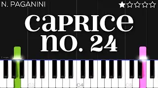 Paganini - Caprice No. 24 | EASY Piano Tutorial