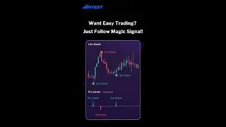 Magic Signal: Simple Trading with Easy-to-Follow Signals 06032024