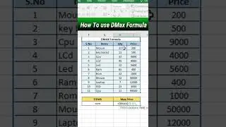 Dmax function in excel || D max Formula in excel #shorts #excel