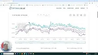 Chris Lambert 10-09-2025 Rate Update