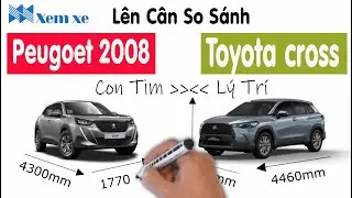So Sánh Peugeot 2008 Active và Toyota Cross 1.8G: Đối Đầu Cân Sức