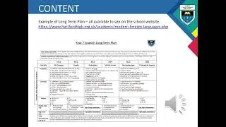 KS3 MFL presentation video