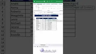 🏆 Como Criar um Ranking no Excel Usando a Fun&ccedil;&atilde;o ORDEM.EQ 🏆