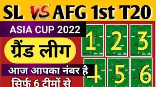 SL vs AFG dream11 team || 6 Team combination | MEGA GL combination