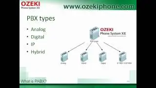 What is PABX, the High Quality Tutorial that you Must See about Private Automated Branch eXchange