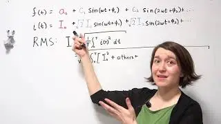 Root Mean Square (RMS) Calculation Based On Fourier Series Expansion Terms
