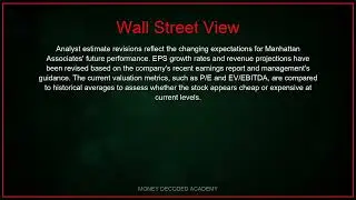 Manhattan Associates Q4 2025 Earnings Analysis - Earnings Analysis | Financial Education & Analysis