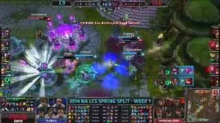 2014 NA LCS W1D2 Highlight Movie [Part1]