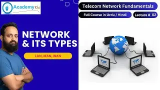 Network Basics Explained | LAN, WAN, PAN & Network Topologies | Networking Fundamentals