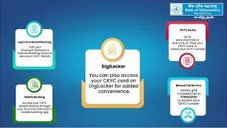 CKYC Explained | How the Central Repository Simplifies Your KYC Process | Bank of Maharashtra #ckyc