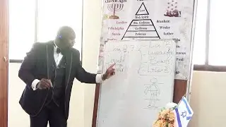 End Time Prophecy: A focus on U.S.A The Beast Coming out of the Earth (Rev 13:11-12)