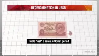 Redenomination in Russia in 1998