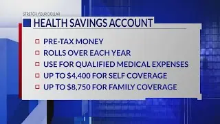 Stretch Your Dollar | How to make sure you don't lose your FSA or HSA money this year