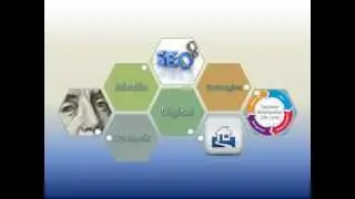 Digital Marketing for Insurance Agencies