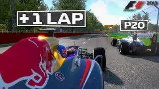 Can I Beat The 0% AI While Using ALL TIRE COMPOUNDS?