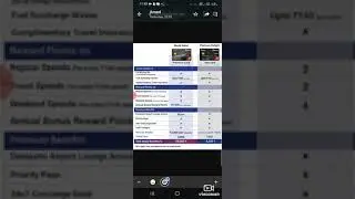 RBL Bank Platinum Delight Credit Card - Check Features