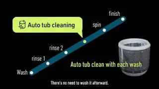 Panasonic Washing Machines Features - Auto Tub Clean