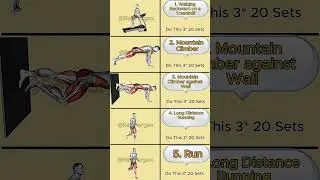 Get Shredded Abs with ONE Move (Mountain Climbers) 🍫 #abs #sixpackabs #core #obliques  #waistline