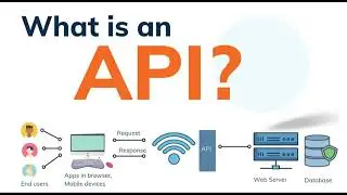 What is  API?|Working of APIs