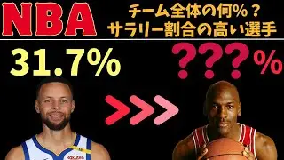 【彼にサラリーを捧げよ】チームサラリーに占める割合がとんでもなかった選手ベスト5