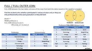 FULL JOIN EXCLUSIVE in SQL part(ii)