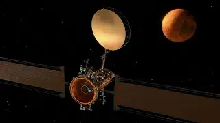 The Strategy to Acquire a Mars Telecommunications Orbiter