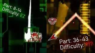 Killbot but the parts are ordered by DIFFICULTY...
