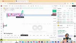 Infinity trading Academy5 Live Stream