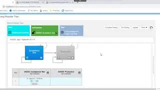 Micro Focus Release Control - Jenkins Pipeline Plugin