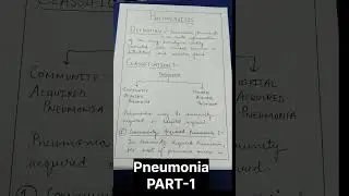 Pneumonia Explained 🫁 | Respiratory Disorder | MSN Medical Surgical Nursing | Part-1 #pneumonia #msn