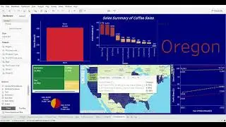 Tableau Dashboard Dynamic